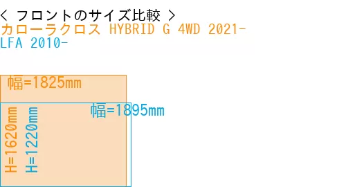 #カローラクロス HYBRID G 4WD 2021- + LFA 2010-